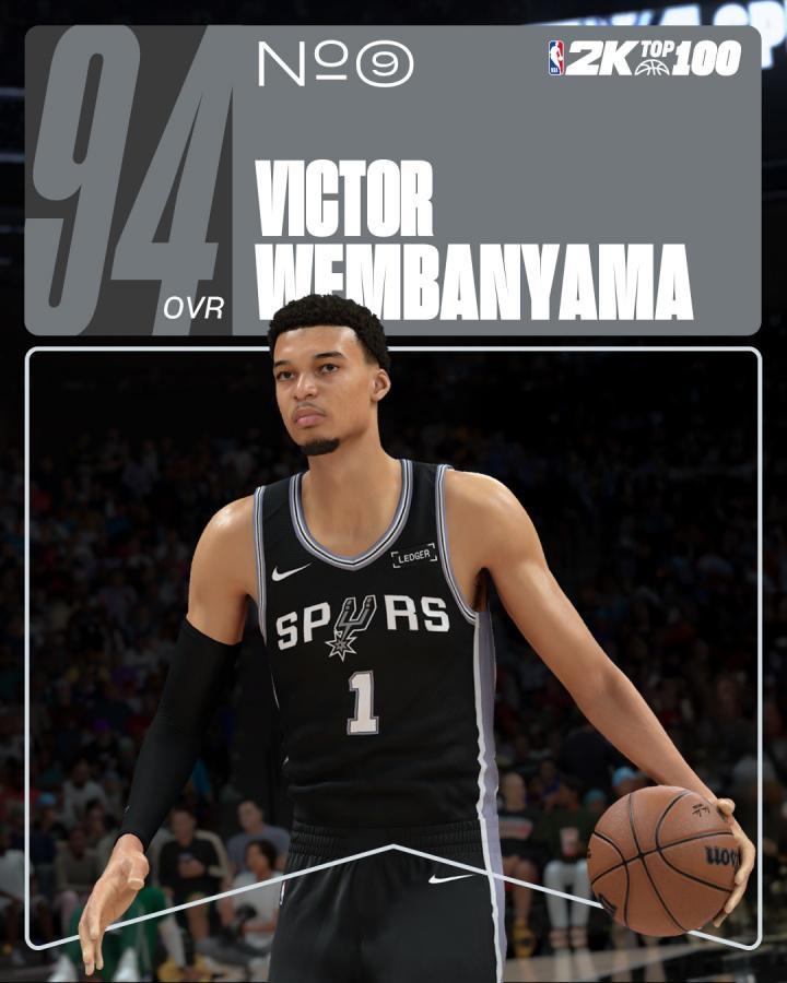 爱德华兹2K能力值超詹库&文班力压KD,你觉得是否合理?