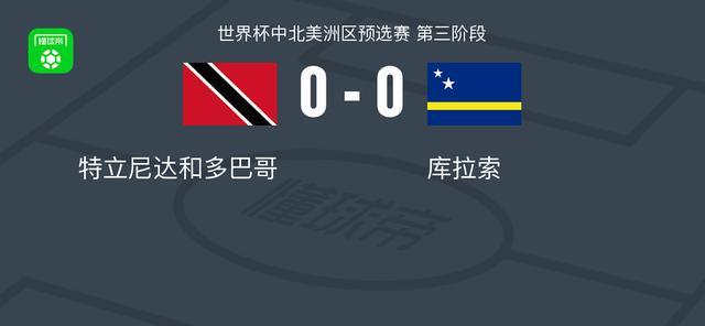 特立尼达和多巴哥0-0库拉索，秋色平分